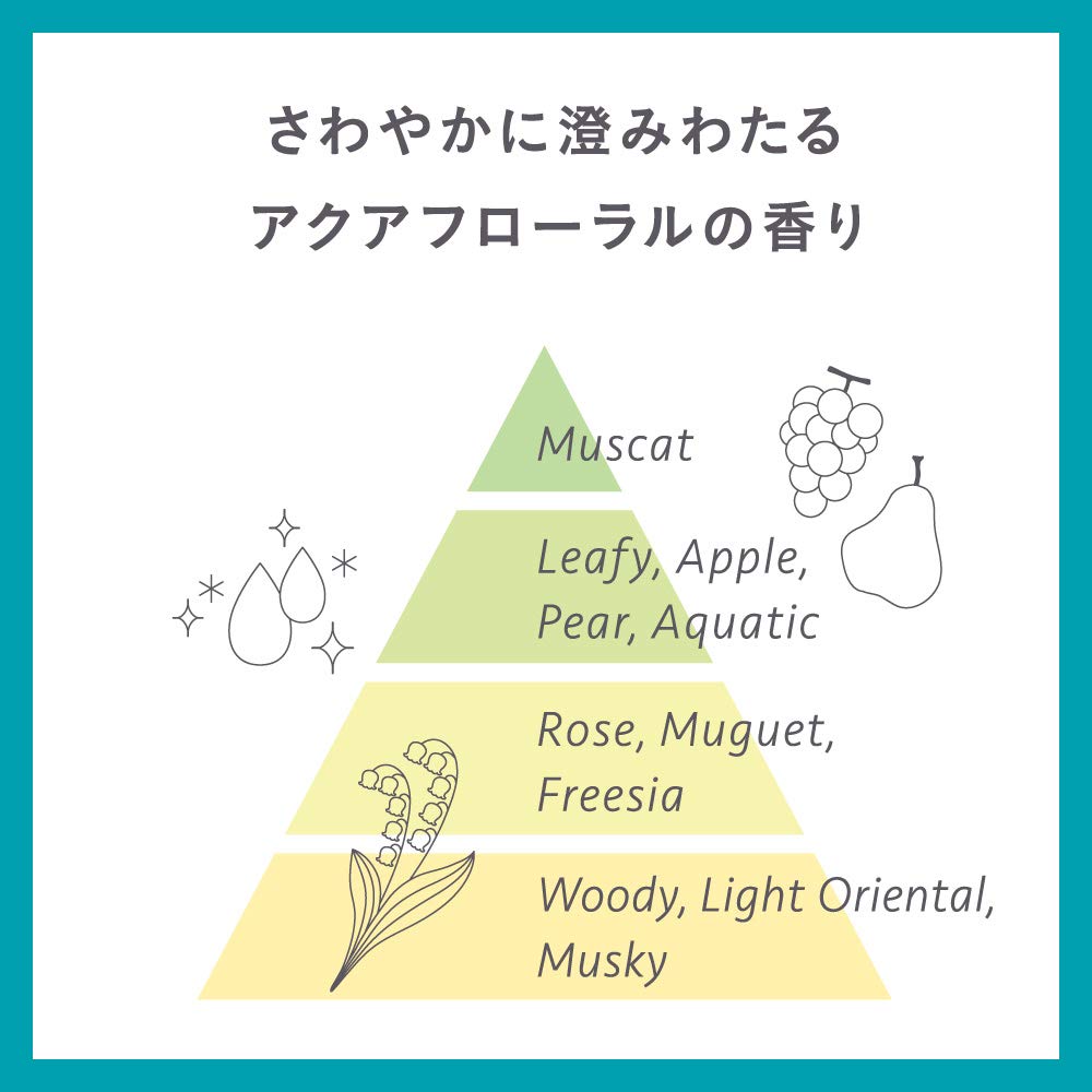 Essential Smooth Quick Drying Shampoo Refill 1080ml [Large Capacity]