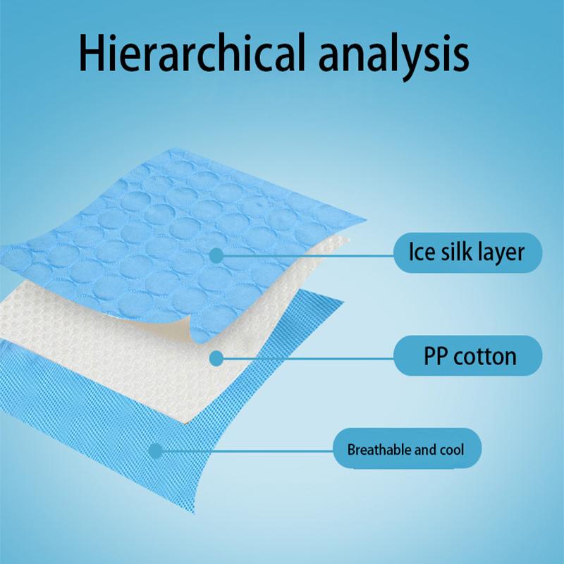 Pet Ice Silk Pad - Summer Cooling Pad For Sofa Breathable And Anti-slip Anti-biting Dog Bed Ice Pad Summer Coolness Dog Pad