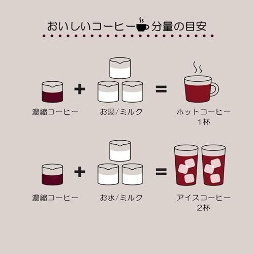 OXO Quick Concentrated Coffee Maker - Cold Brew Coffee Bottle - Lightweight, Portable, Makes Coffee In 5 Minutes, Makes 4 Cups At a Time