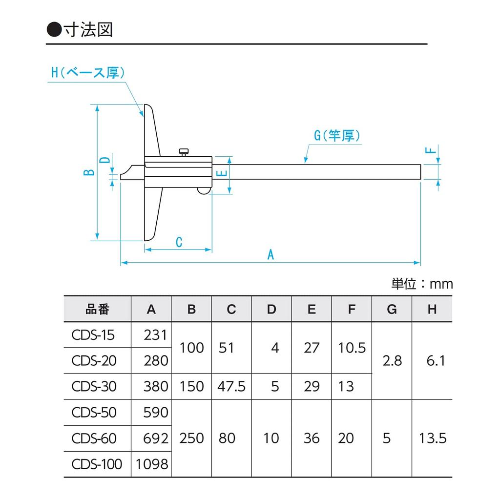 Niigata Seiki SK Karma Depth Gauge 600mm CDS-60