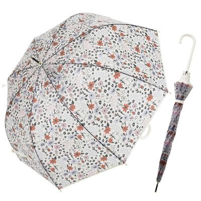 Accessoires – Parapluies