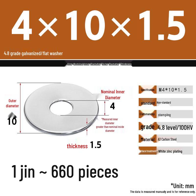 Galvanized Extra Thick Flat Iron Washer, M3-M62
