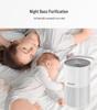 Best-Selling Desktop Air Purifier: Touch Control Odor, Smoke & Dust Removal, Popular In Europe, America, Japan.