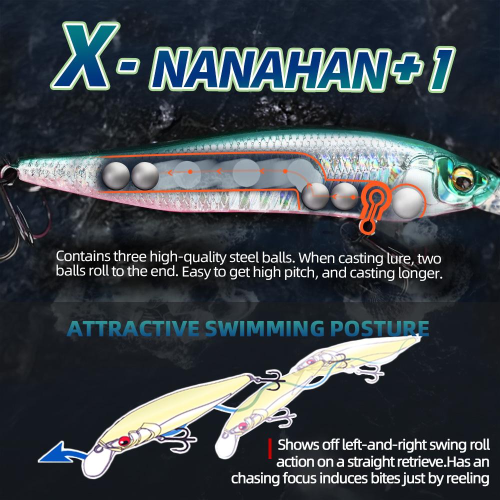 Xnanahan1 Minnow Jerk 75mm Meredith 7g 1pc Slow Sinking Maxdepth 24m Pike Bass Nanahan