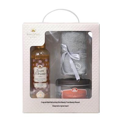 Starostlivosť o pleť – Súpravy kozmetiky