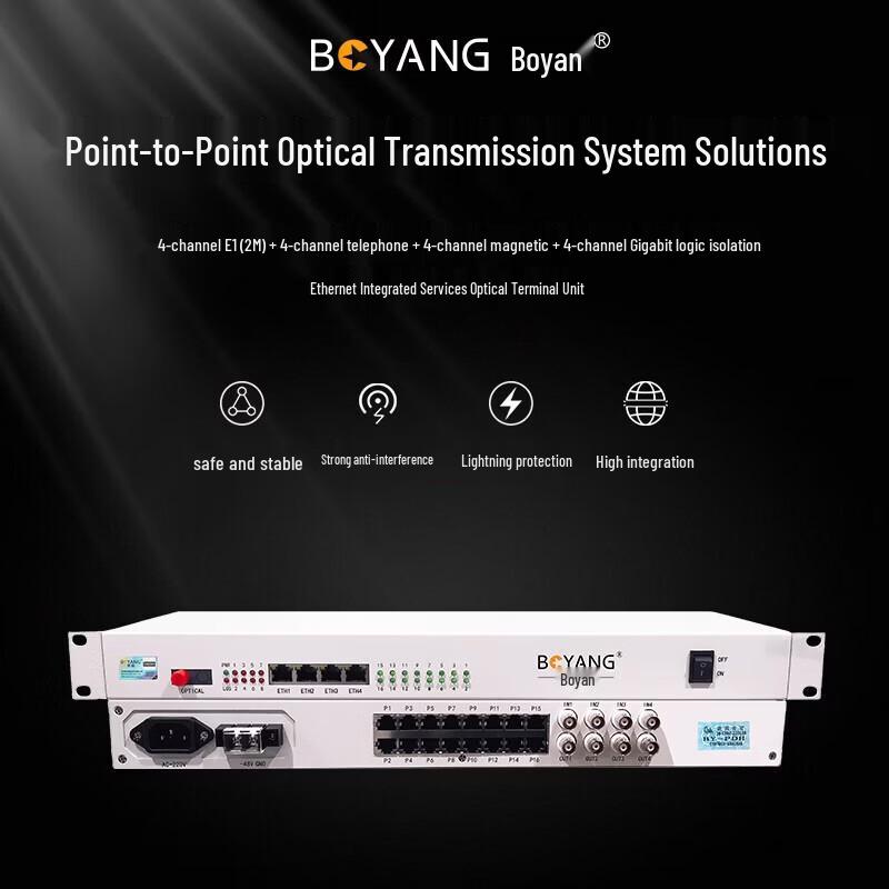 Boyang Integrated Services Optical Transceiver