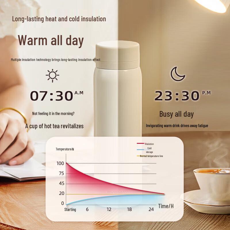 Baoweima BAG608Z 500ml Insulated Water Bottle