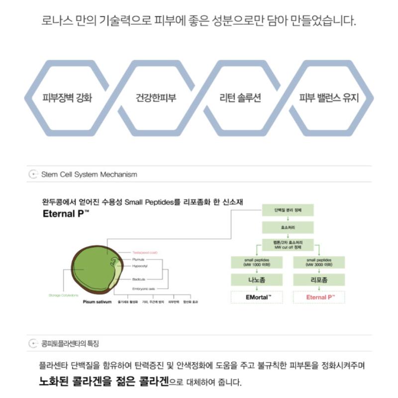 [Bellmona] Soluție Celule Stem 5ml x 10 Fiole/RONAS