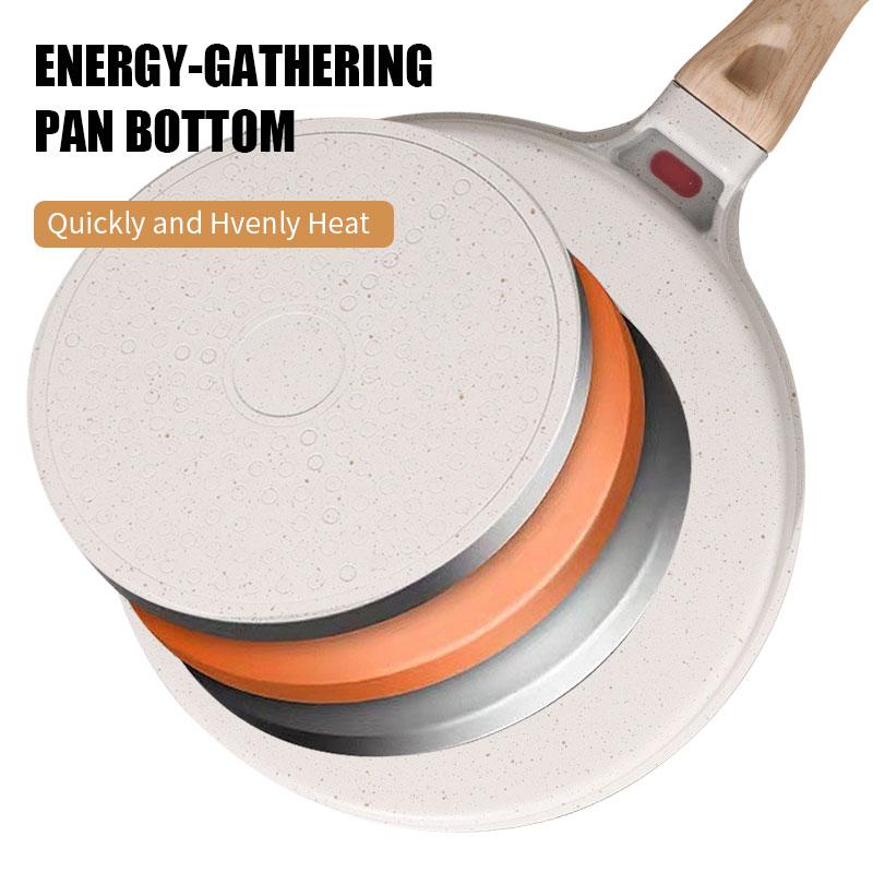 3-In-1 Divided Breakfast Omelette Frying Pan Non-stick Egg Pan Steak Grill Pan Ham Pancake Skillet Pan for Indoor Cooking Pan