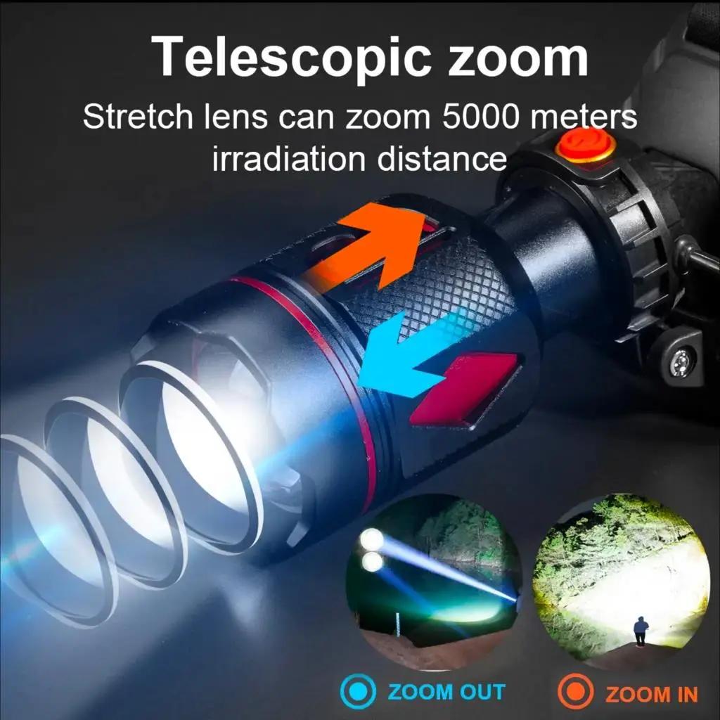 800W LED Super Bright Headlamp Long Shot 3500M Rechargeable Headlight Zoomable Lamp Night Fishing Head Flashlight