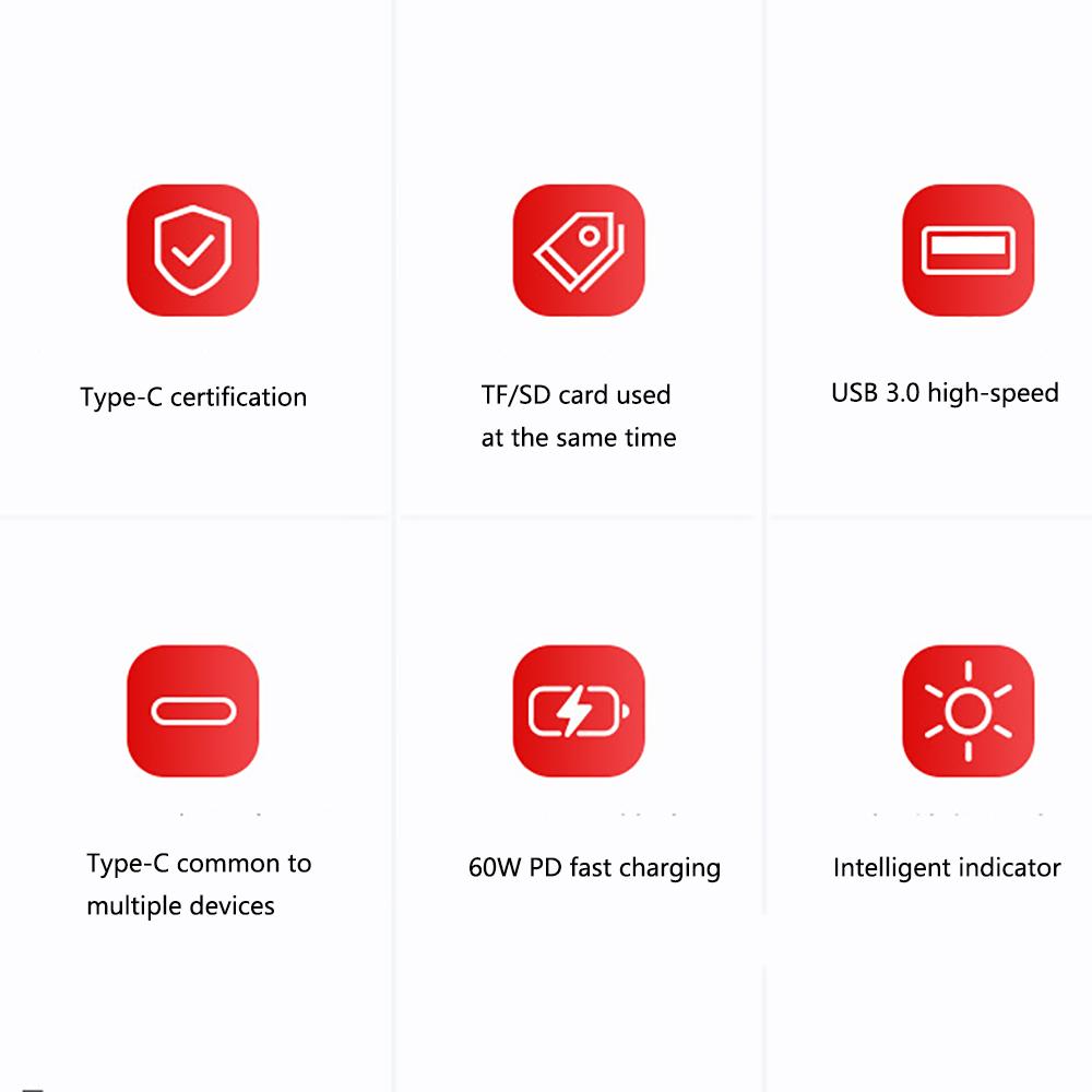 Type C 4-in-1 Card Reader For SD &TF Data Transfer USB 3.0 USB-C Fast Charge 60W