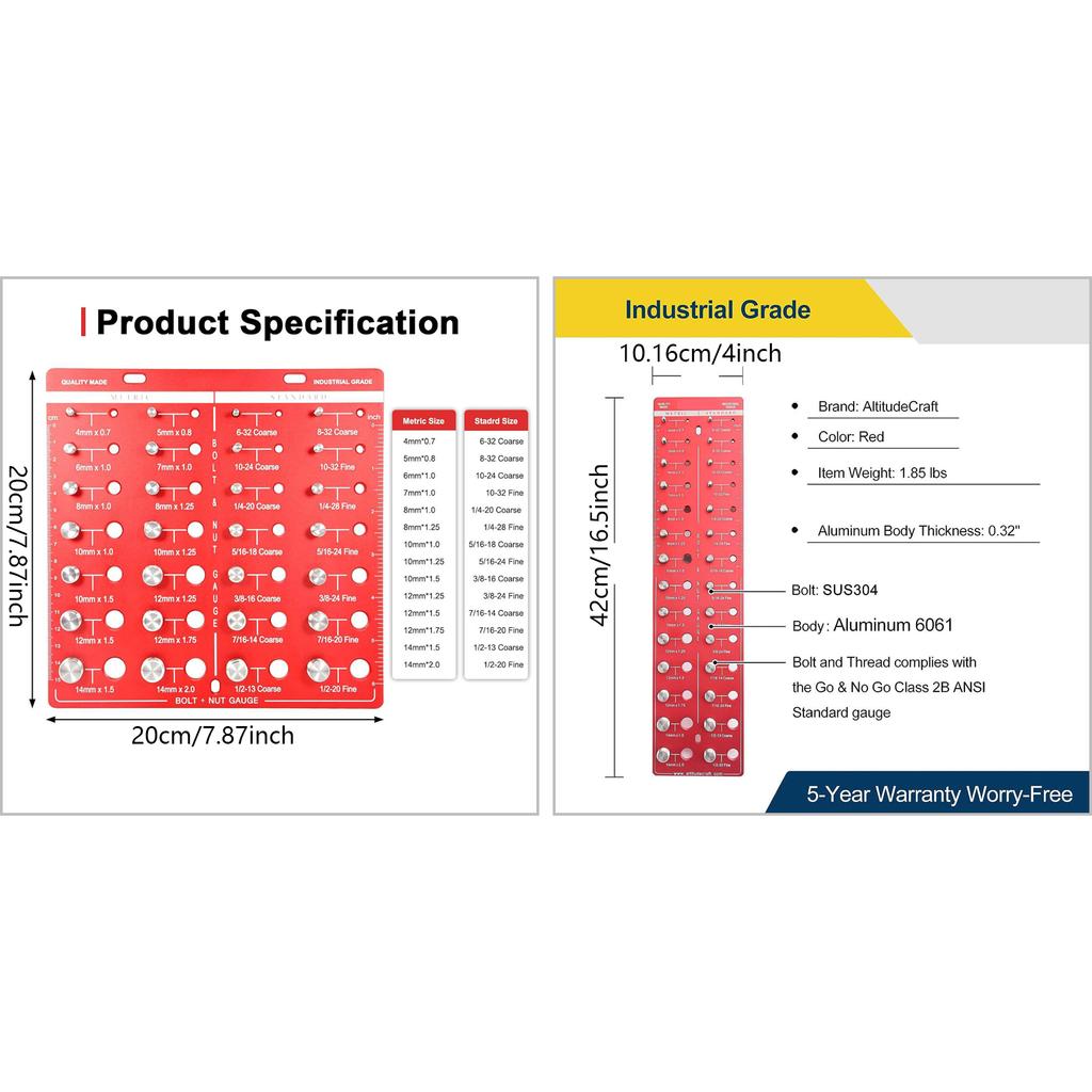 High Precision Nut Bolt Thread Checker with 28 Holes for Various Specifications Aluminum Alloy with AntiRust Coating