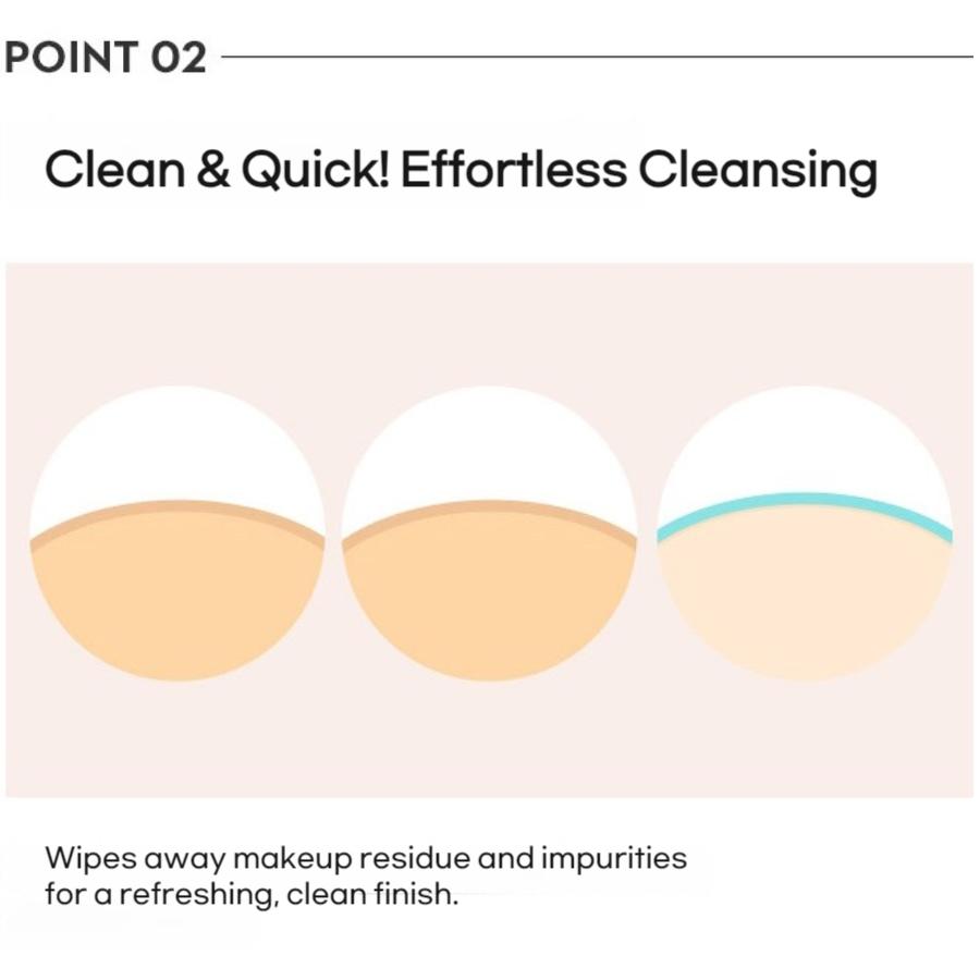 Hanskin Blackhead Cleansing Tissues 100 Sheets