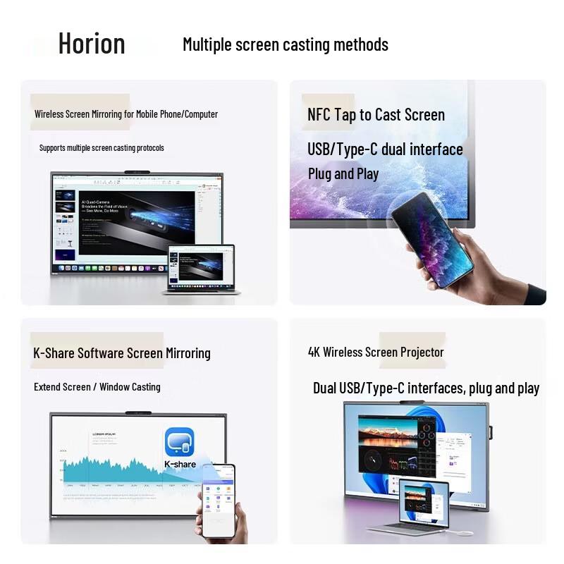 Horion AI Smart Interactive Display for Conference & Education (CN version)