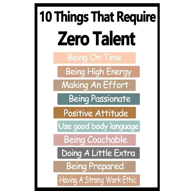 Vintage Warning Metal Signs No Stupid People Beyoud This Point Wall Decor for Home Bars Garage Cafe Club Man Cave Pubs Retro