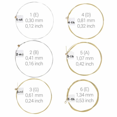 Kwmobile Set of 6 Steel Guitar Strings - for Acoustic Guitars with Lettering - 6x Steel Strings for Acoustic and Western Guitars