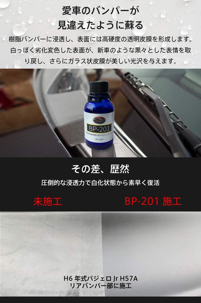 PROGRIT BP-201 Unpainted Resin , Black Resin Revitalizer, Commercial Use, Heavy Duty, Protection, Glazing,