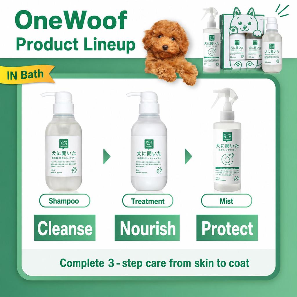 Approved by Dogs Additive-Free & Fragrance-Free Moisturizing Spray Tear Stain Remove Organic Pet Spray Made in Japan OneWoof 200ml 1 Bottle