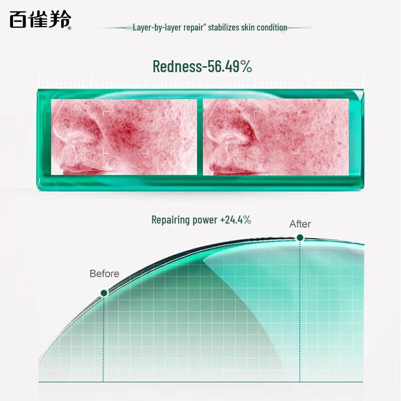 Pechoin Zhenyan Anti-Wrinkle Repair Cream