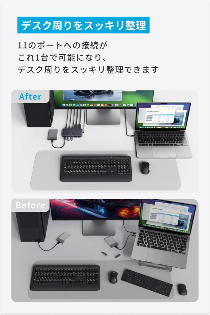 Anker KVM Switch For Desktop PC Notebook Switcher 100W USB PD Compatible 4K 60Hz HDMI Port 5Gbps High Speed Data Transfer Port Equipped with Port