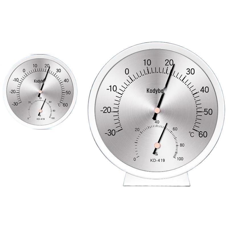 HANDUNYOU High-Precision Indoor Thermometer Hygrometer