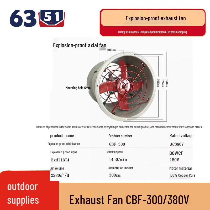 6351 Rescue Explosion-Proof Axial Flow Fan