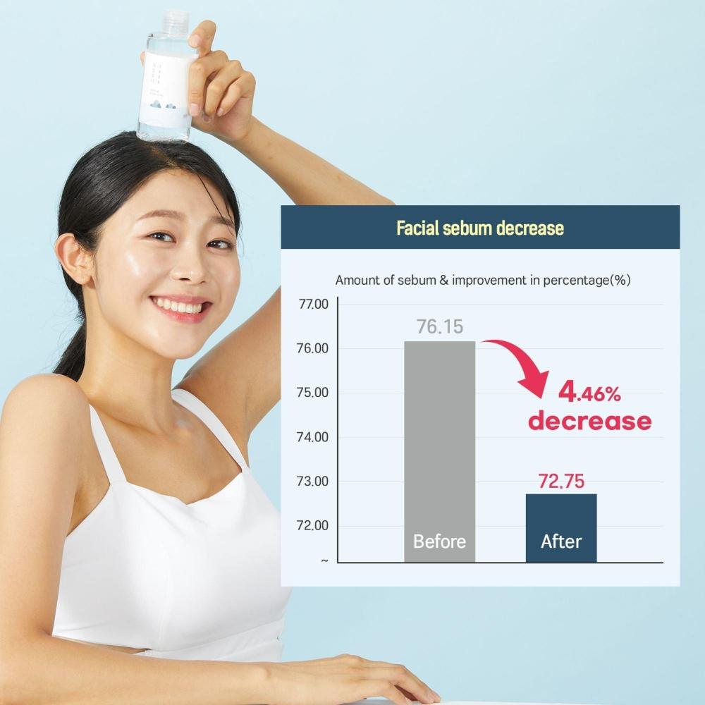 Round Lab 1025 Dokdo Toner 6.76 Oz