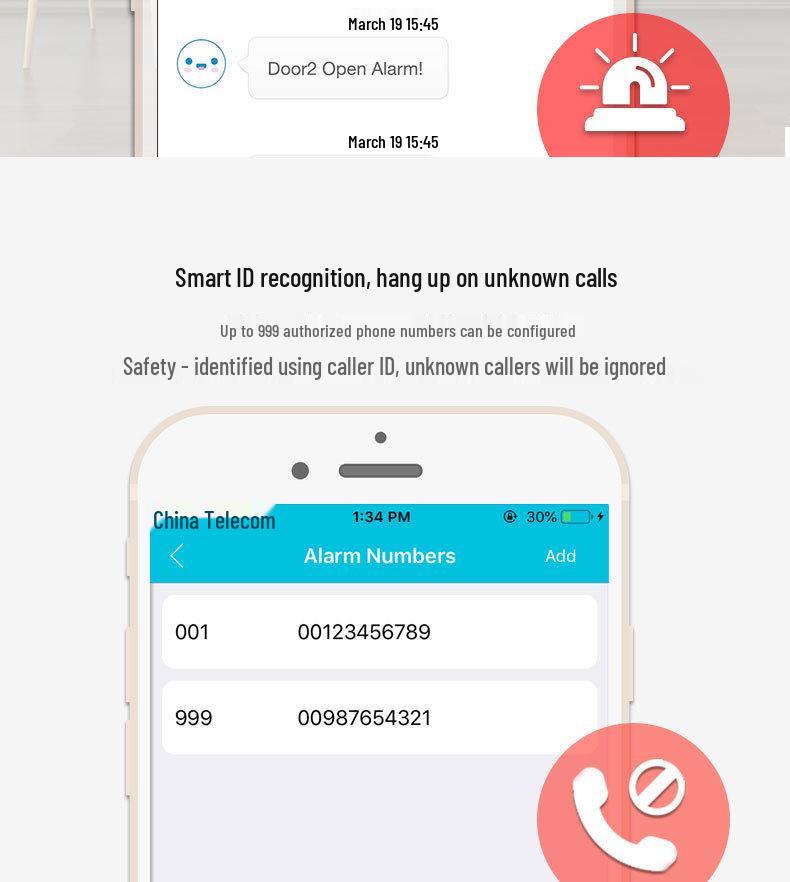RTU5024 GSM Remote WiFi Door Opener and Motor Controller