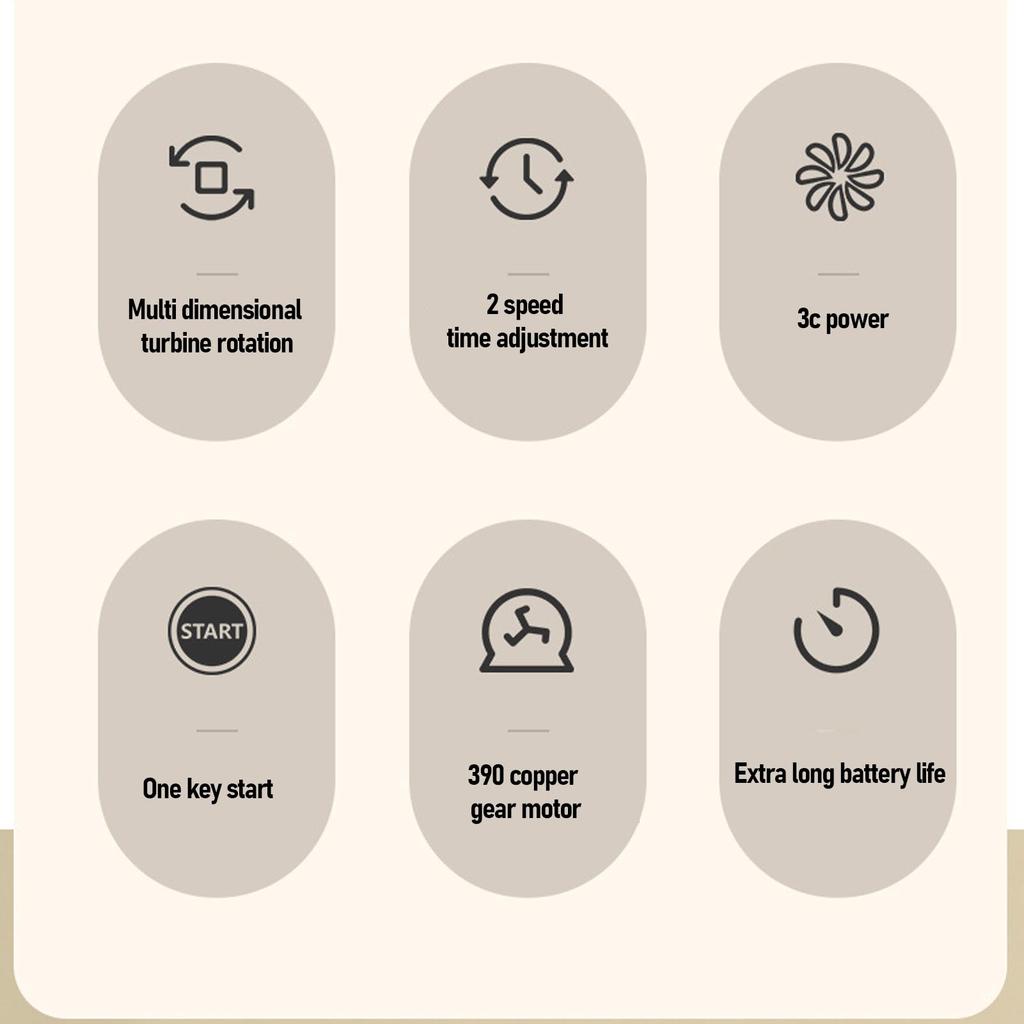 1L Portable Underwear Washing Machine Cordless Rechargeable Automatic Underwear Washer for Socks