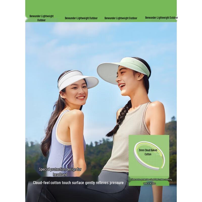 Beneunder Women's UV Protection Sports Visor