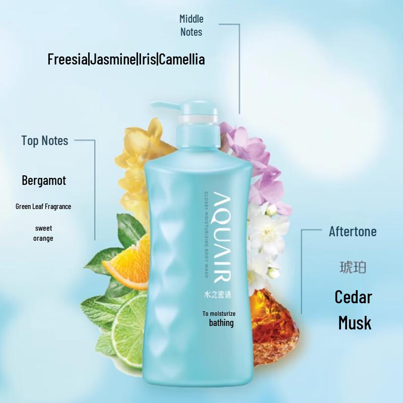Mizu no Shizuku Plump Hydrating Body Wash