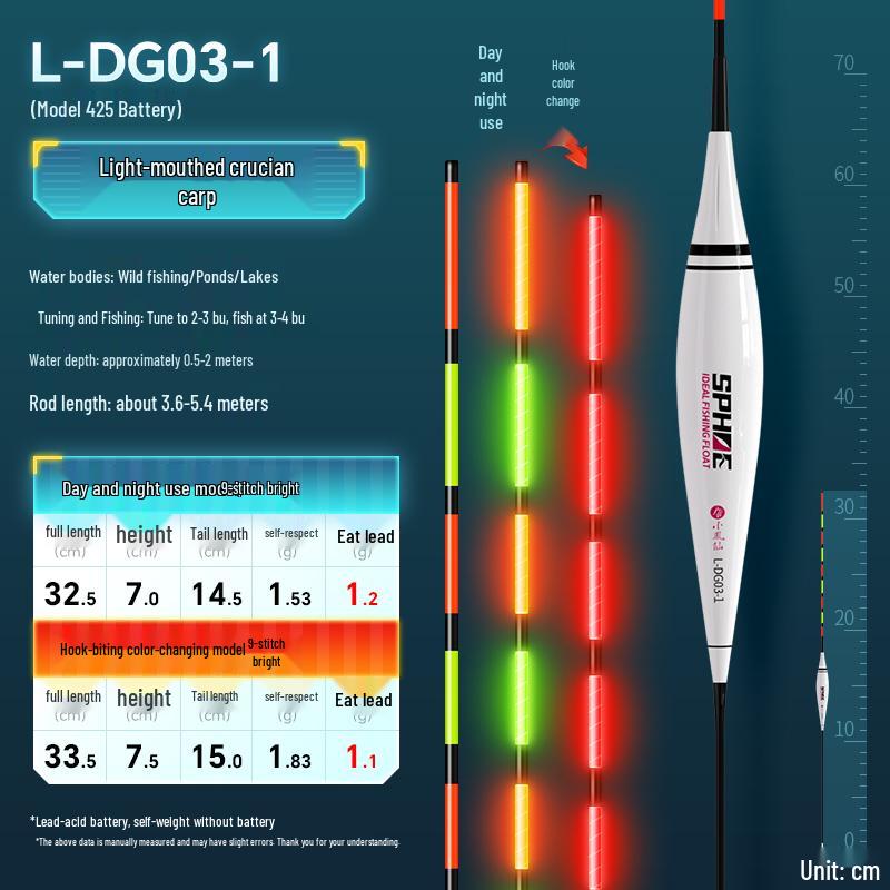 High Sensitivity LED Crucian Carp Float - Color-Changing Bite Indicator for Day & Night Use