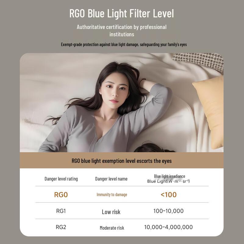Panasonic Minimalist Full Spectrum Eye-Care LED Ceiling Light
