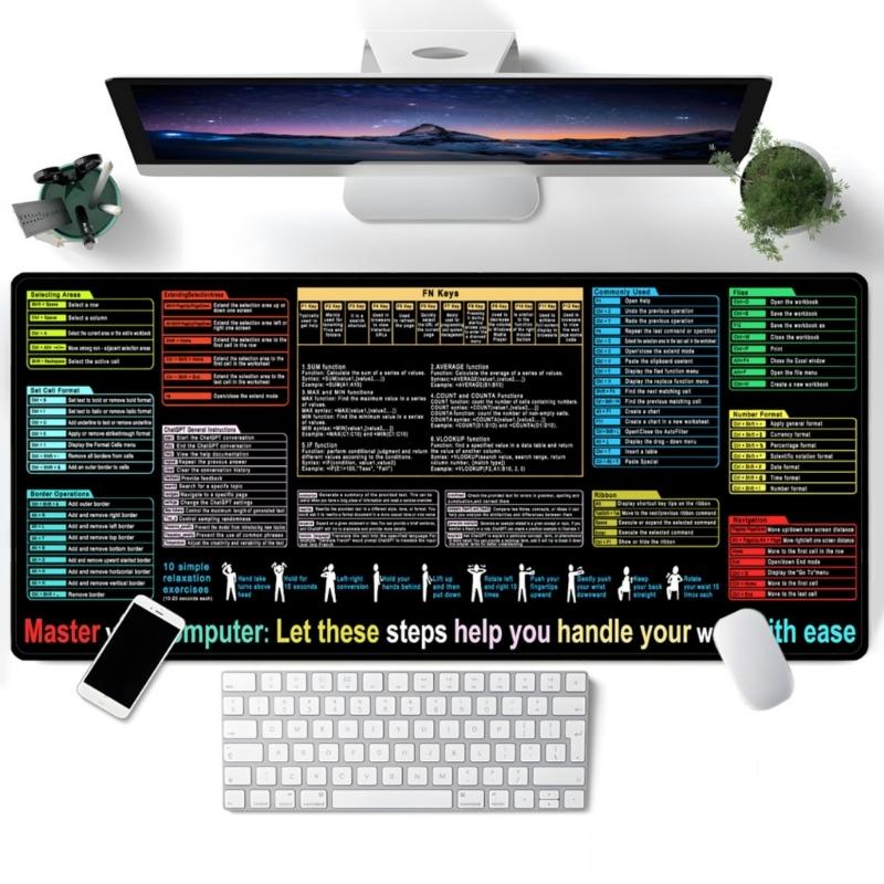 Computer Office Power Point Word Command Prompt Shortcut Key Shortcut Gaming Keyboard Mouse Pad Mousepad Replacement 300x600x2mm
