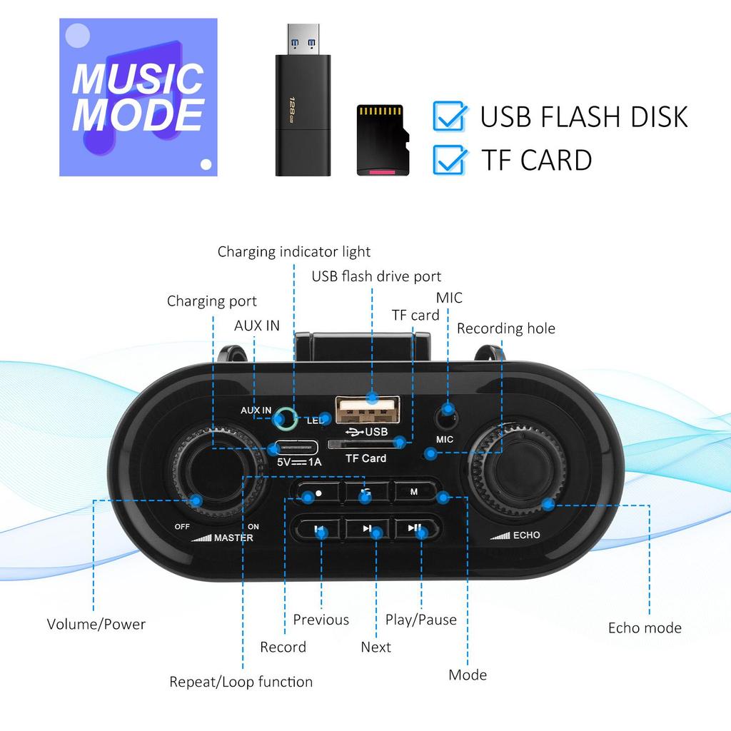 Kopfbügelmikrofon Lautsprecher Sprachverstärker Recorder Mic Lautsprecher Audio Mini Wired Mikrofon Mike Sound Batterie Kit Headset