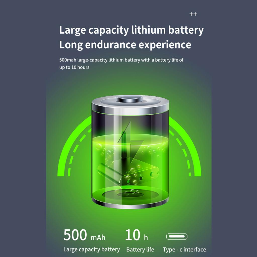 Bluetooth-compatible Audio Receiver DC5V Supports Aptx-HD HIFI Wireless Music Low Latency for Amplifier TV Headphone TV