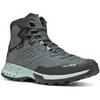Tecnica Hiking Boots Forge Mid Goretex