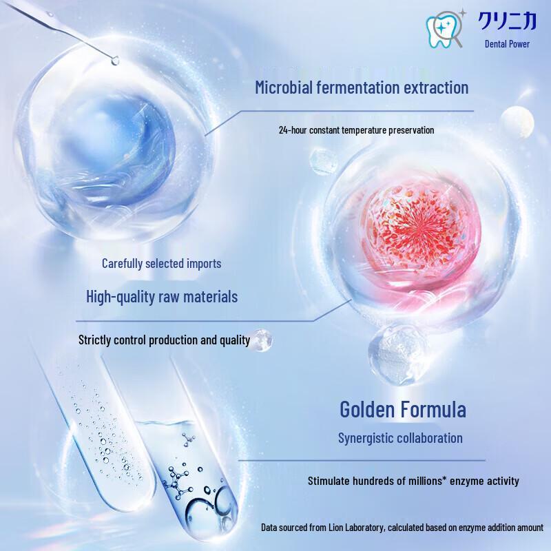 Lion King Chijiali High-Active Enzyme Whitening Toothpaste