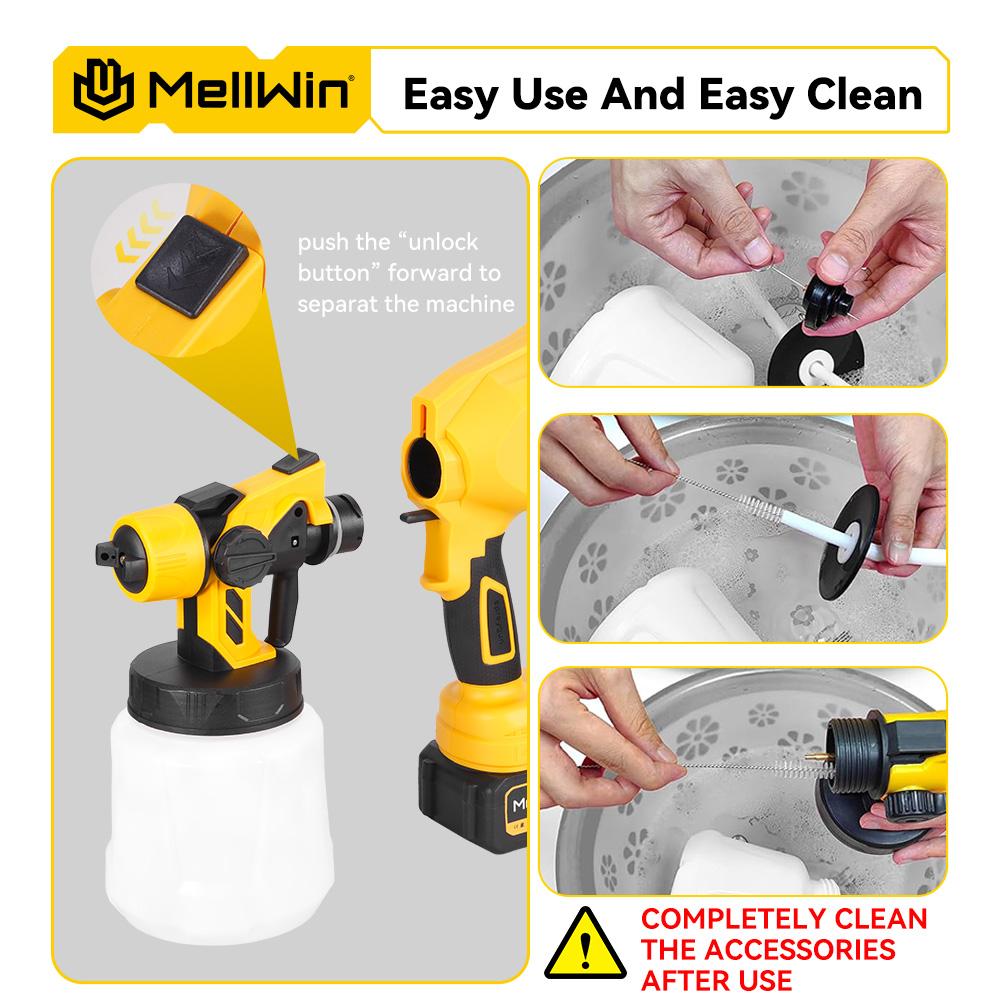 MELLWIN 1200ML Wireless Electric Paint Spray Gun Cordless Paint Sprayer Car Furniture Household Sprayer For Makita 18V Battery Pin
