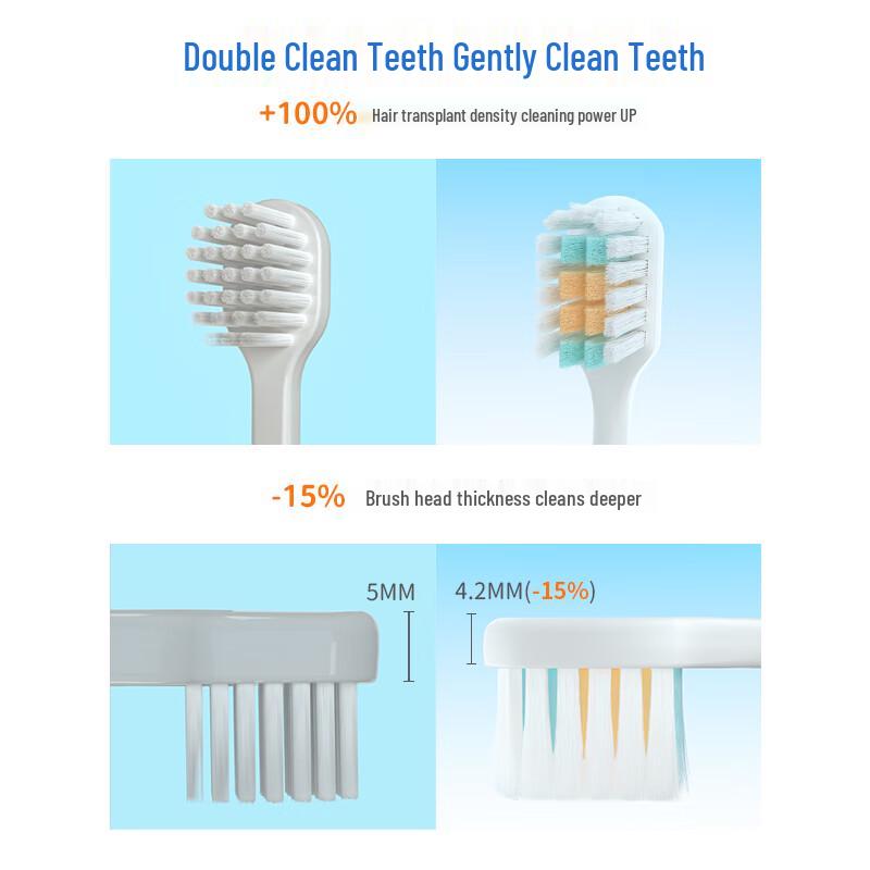 Sweetrip Soft Bristle Toothbrushes for Kids & Adults