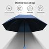 Hongye UV Protection Three-Fold Sun & Rain Umbrella