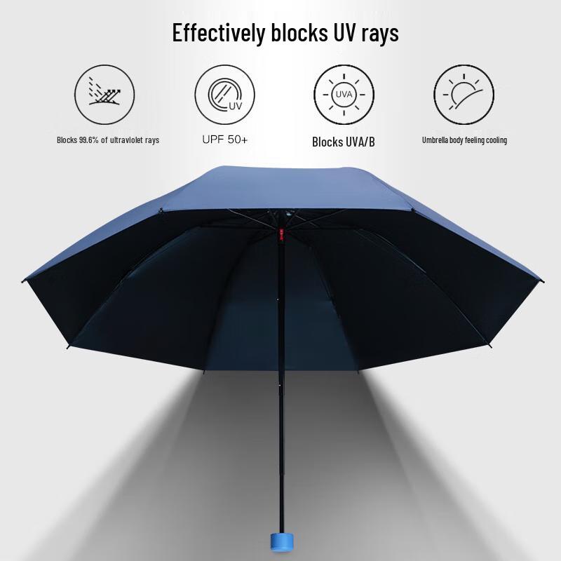 Hongye UV Protection Three-Fold Sun & Rain Umbrella