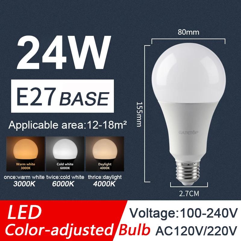 LED 3 Farbig einstellbare Glühbirne AC110 AC220 E27 B22 8W-24W CCT Speicherfunktion Farbtemperatur-Reset Licht für Innenbeleuchtung