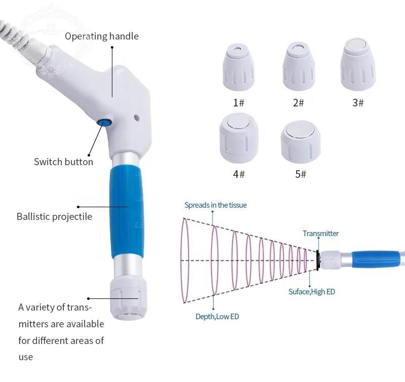 Portable Pneumatic Shockwave Eswt Therapy Equipment Physical Therapy Shockwave Back Pain Relieve Shock Wave