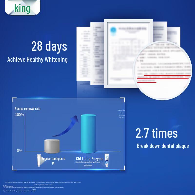 Lion Chilikajia Expert Whitening Toothpaste