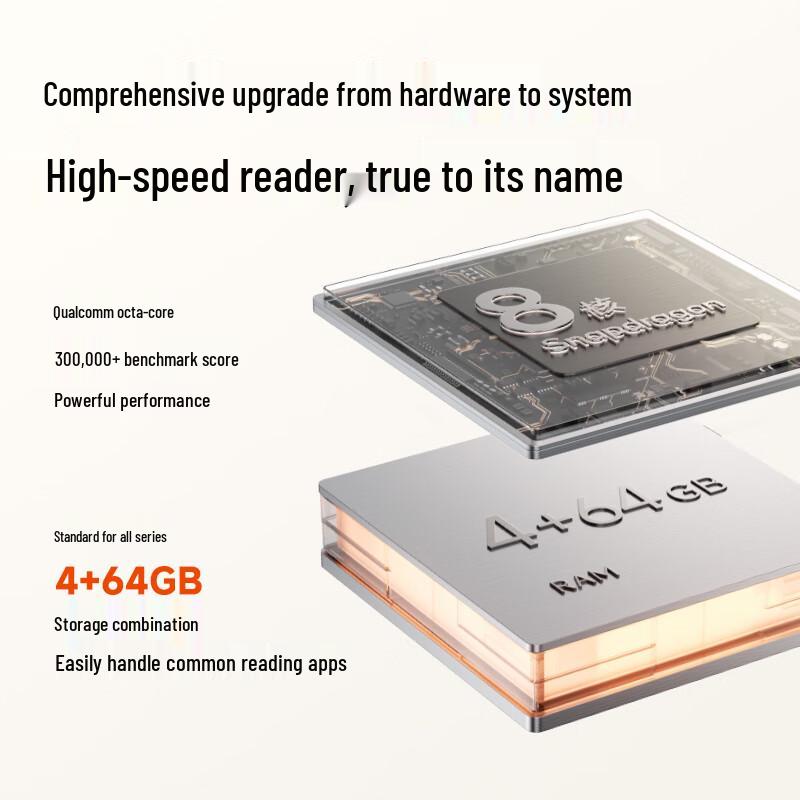 BOOX Leaf5 7-inch E Ink E-Reader (CN version)