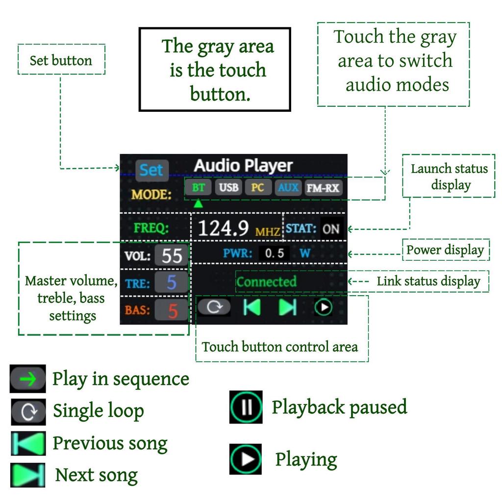 27MHz-125MHz FM Transmitter Radio USB Sound Card Bluetooth Music Player