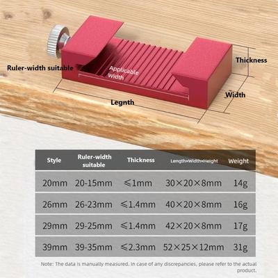 Utensili elettrici – Macchinari per la lavorazione del legno