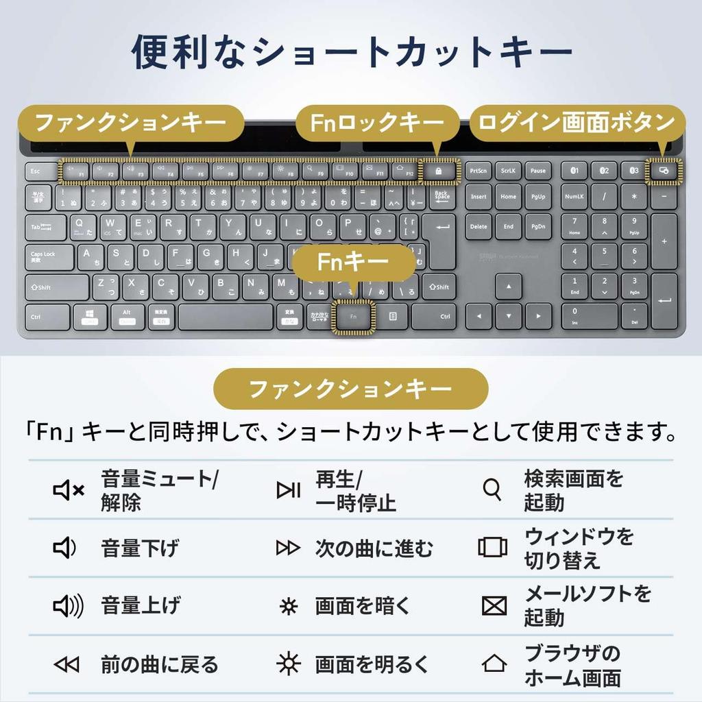 Sanwa Direct Solar Keyboard, Bluetooth, with Numeric Keypad, Quiet Operation, Japanese Layout, Multi-Pairing, Compatible with iOSAndroidMacWindows,