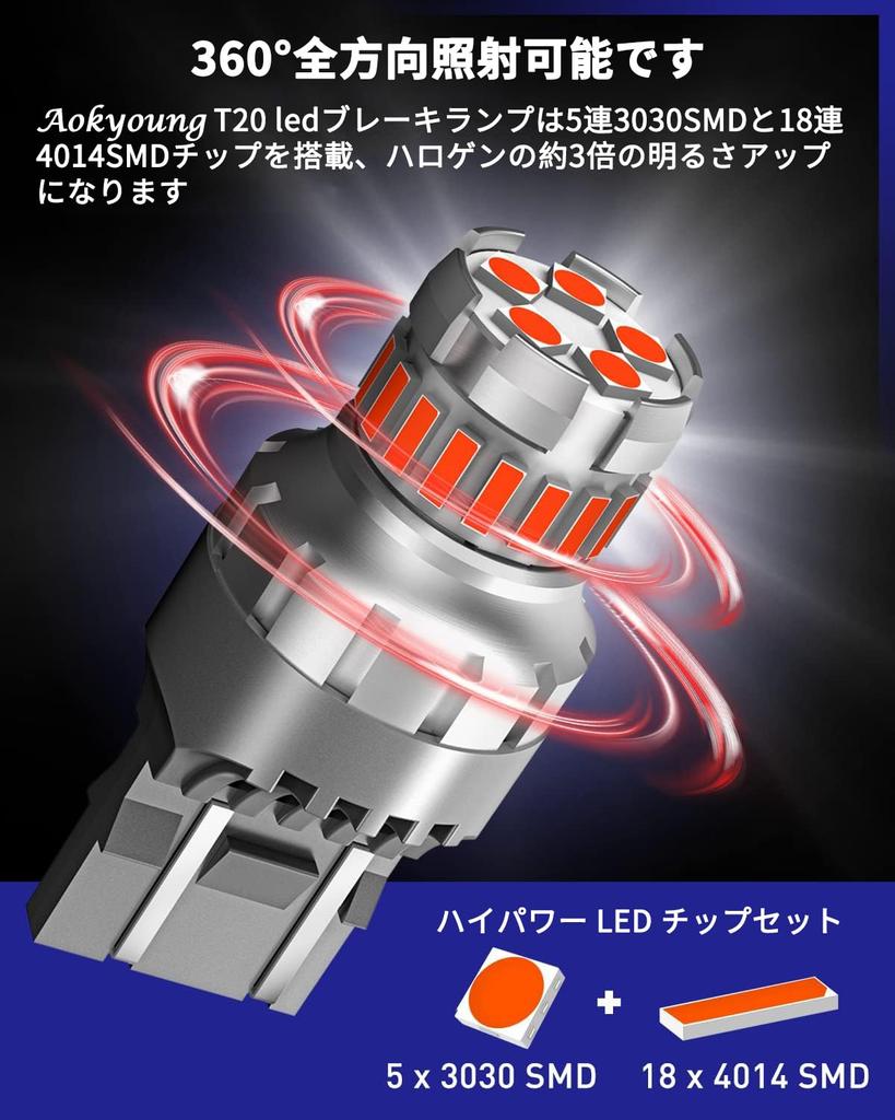 Brake Lamp (t20 Red)